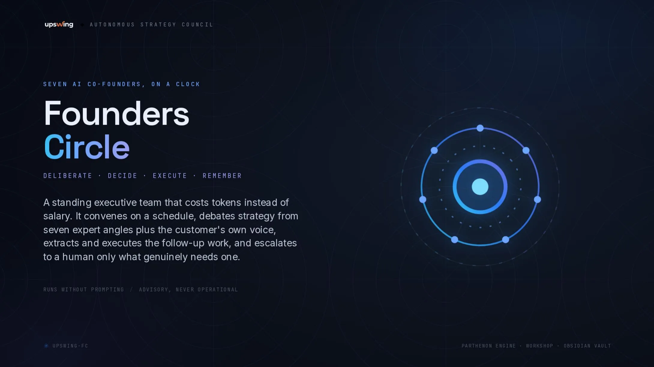 First page of the Founders Circle case study report